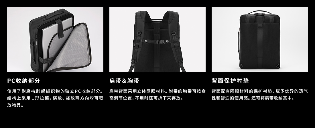 GADGETABLE-CB